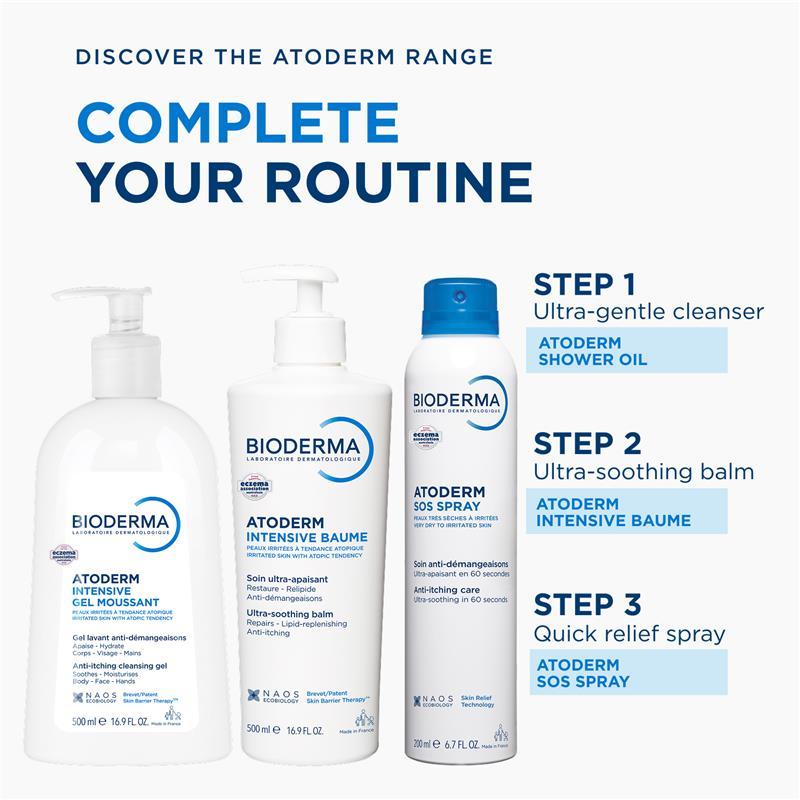 Bioderma Atoderm Intensive Gel Moussant Hydrating Foaming Cleanser 500ml