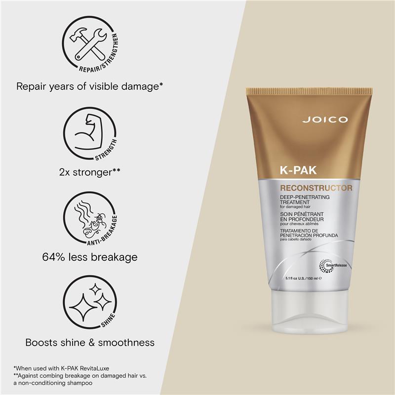 Joico K Pak Reconstructor 150ml