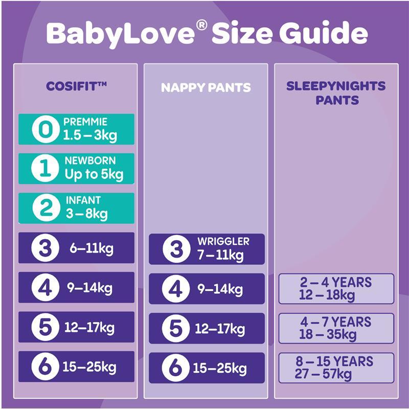 BabyLove Cosifit Nappies Size 5 (12-17kg) 54 Pack