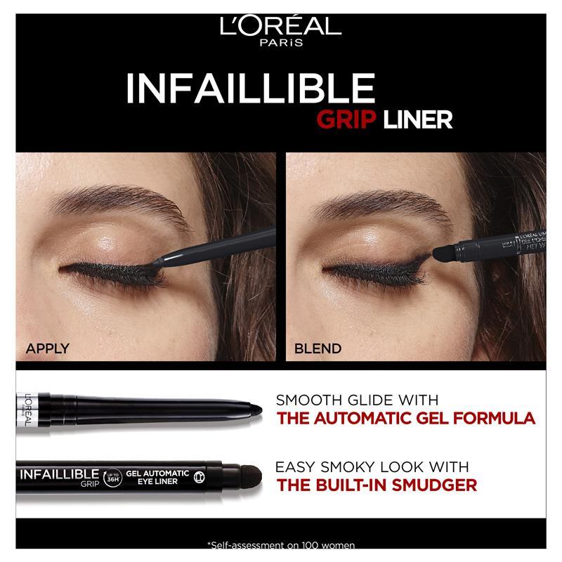 L'Oreal Paris Infallible Grip 36H Gel Automatic Eye Liner Electric Blue