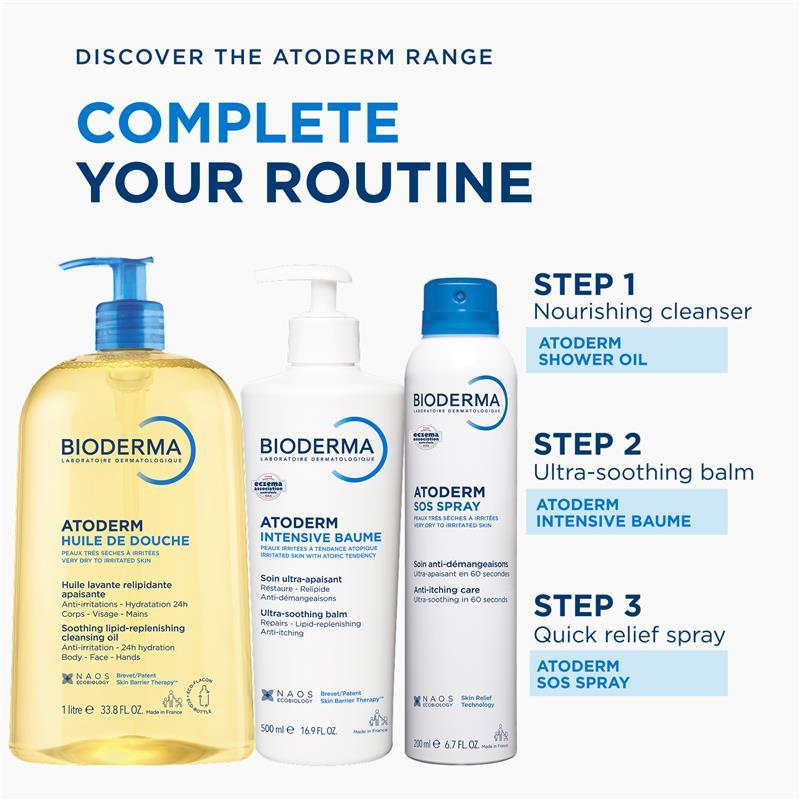 Bioderma Atoderm Anti-scratching Ultra-soothing SOS Spray 200ml