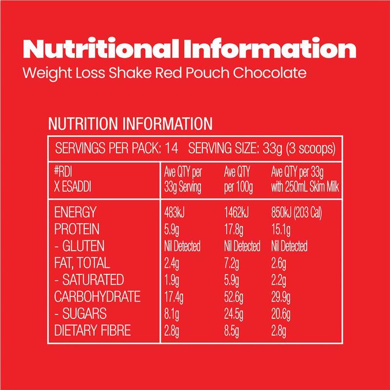 Fatblaster Weight Loss Shake Chocolate 21 x 33g Sachets Exclusive Size