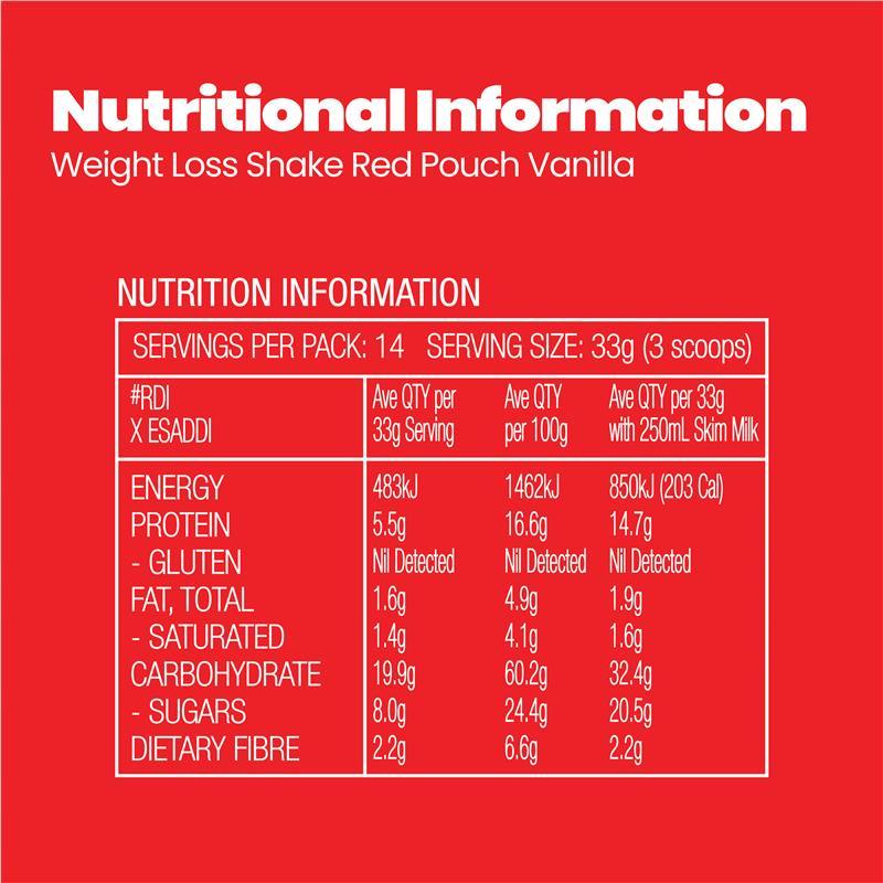 Fatblaster Weight Loss Shake Vanilla 21 x 33g Sachets Exclusive Size