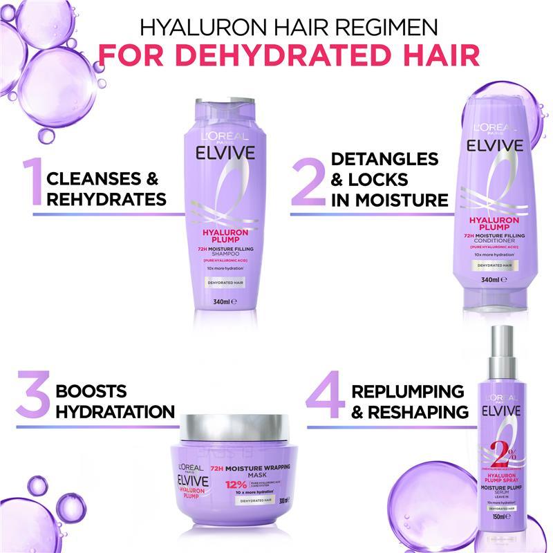 L'Oreal Paris Elvive Hyaluron Plump Moisture Mask 300ml