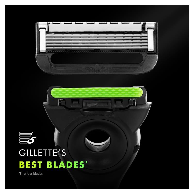 Gillette Labs Exfoliating Razor with Magnetic Stand + 4 Blade Refills