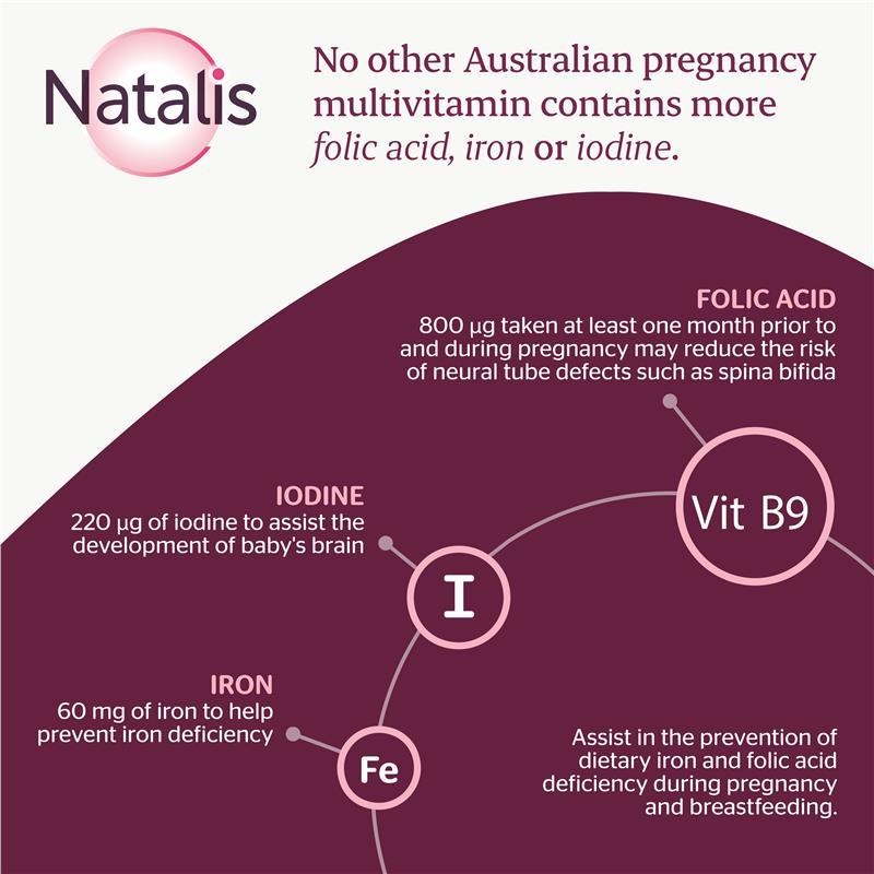 Natalis Pregnancy Support 100 Tablets