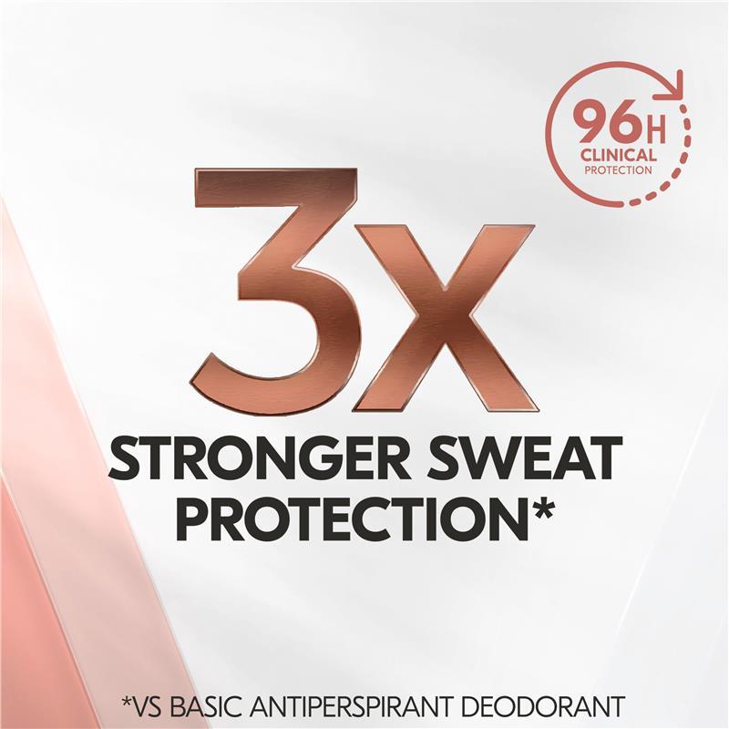 Rexona Women Clinical Protection Antiperspirant Aerosol Shower Clean 180ml