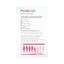 Buy Promensil Peri 60 Tablets online at Chemist Warehouse