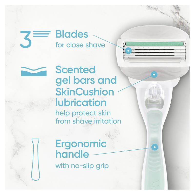 Gillette Venus ComfortGlide Sensitive Razor Handle + 2 Blades