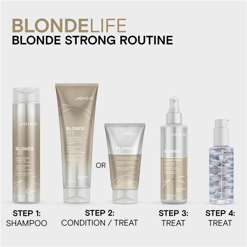 Joico Blonde Life Brightening Conditioner 250ml