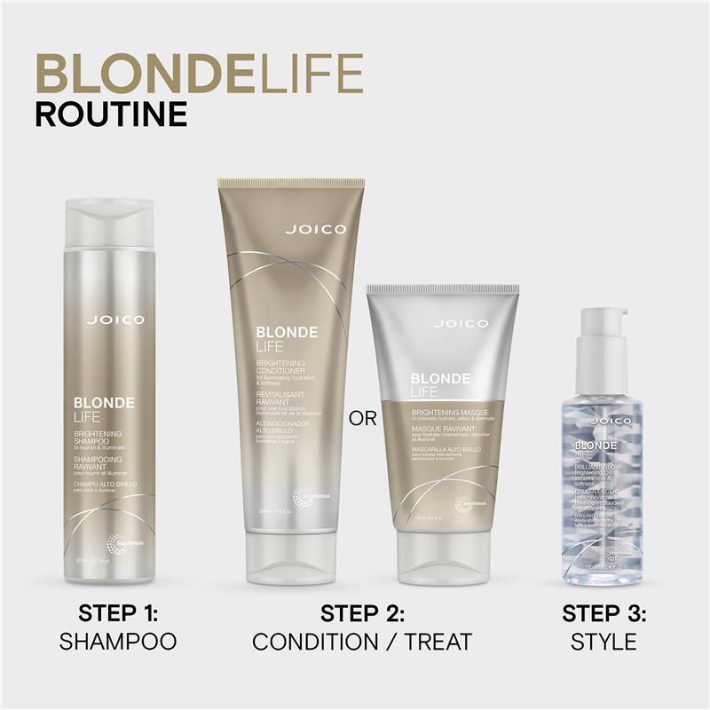 Joico Blonde Life Brightening Masque 150ml