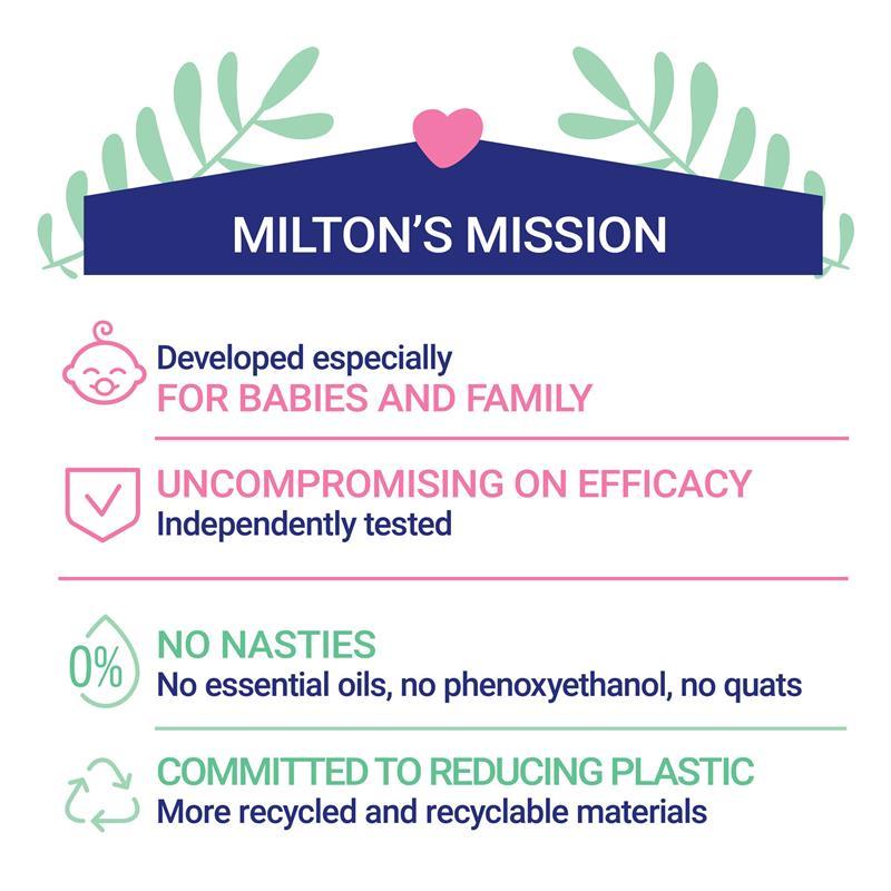 Milton Antibacterial Surface Spray 500ml