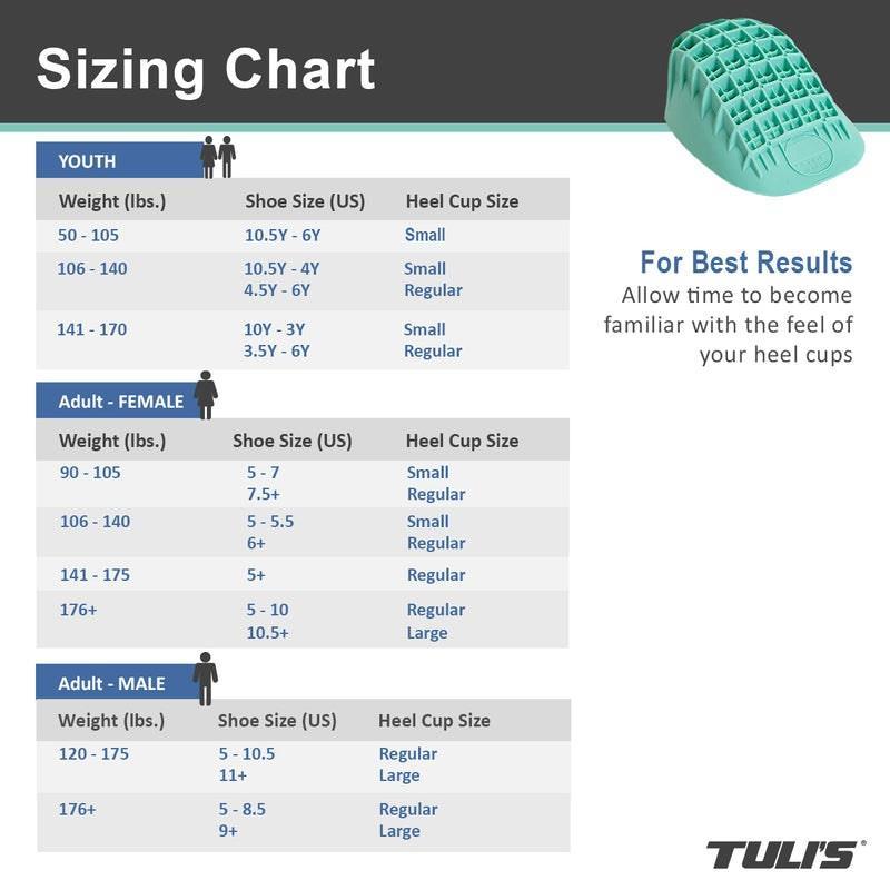 Tulis Heel Cups - CLASSIC H.D. YOUTH SML