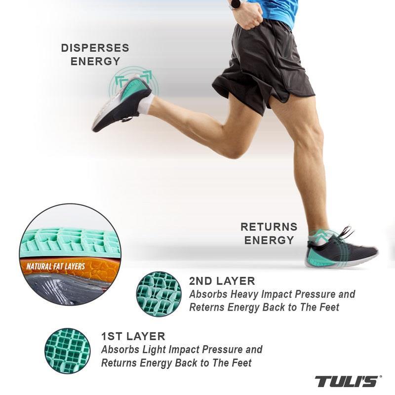 Tulis Heel Cups - CLASSIC H.D. YOUTH SML