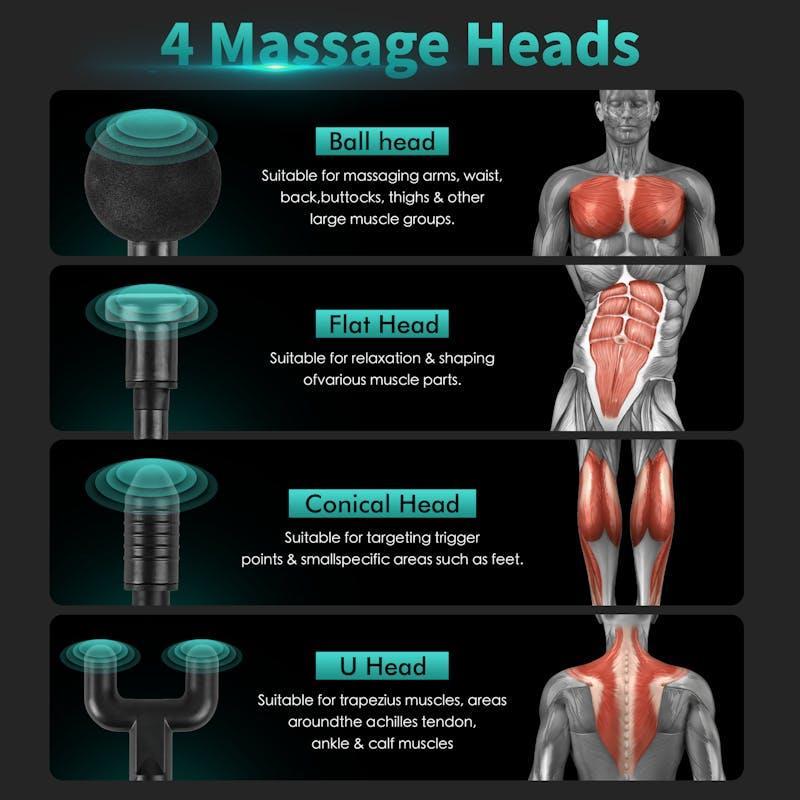 Remology Impact Therapy Percussive Massager includes 4 Heads 1pc