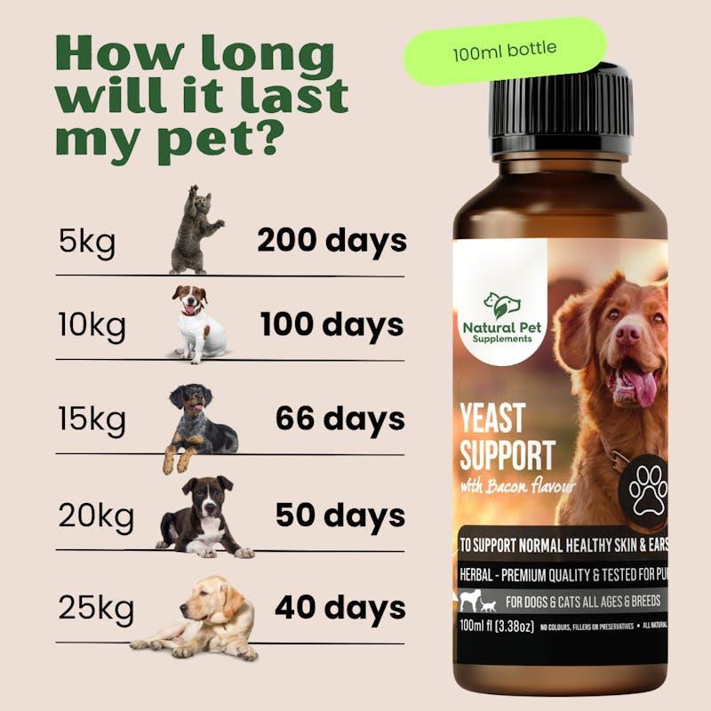 Natural Pet Supplements Yeast Support Bacon Flavour Liquid 100ml