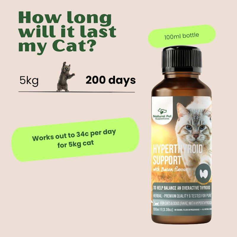 Natural Pet Supplements Hyperthyroid Support Herbal Tincture for Cats 100ml