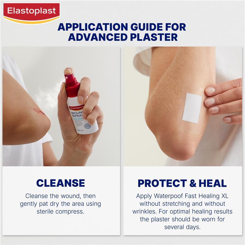Elastoplast Waterproof Fast Healing Dressings 8 Pack