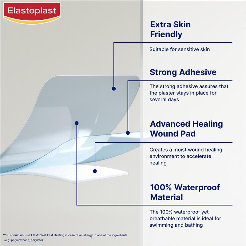Elastoplast Waterproof Fast Healing Dressings 8 Pack