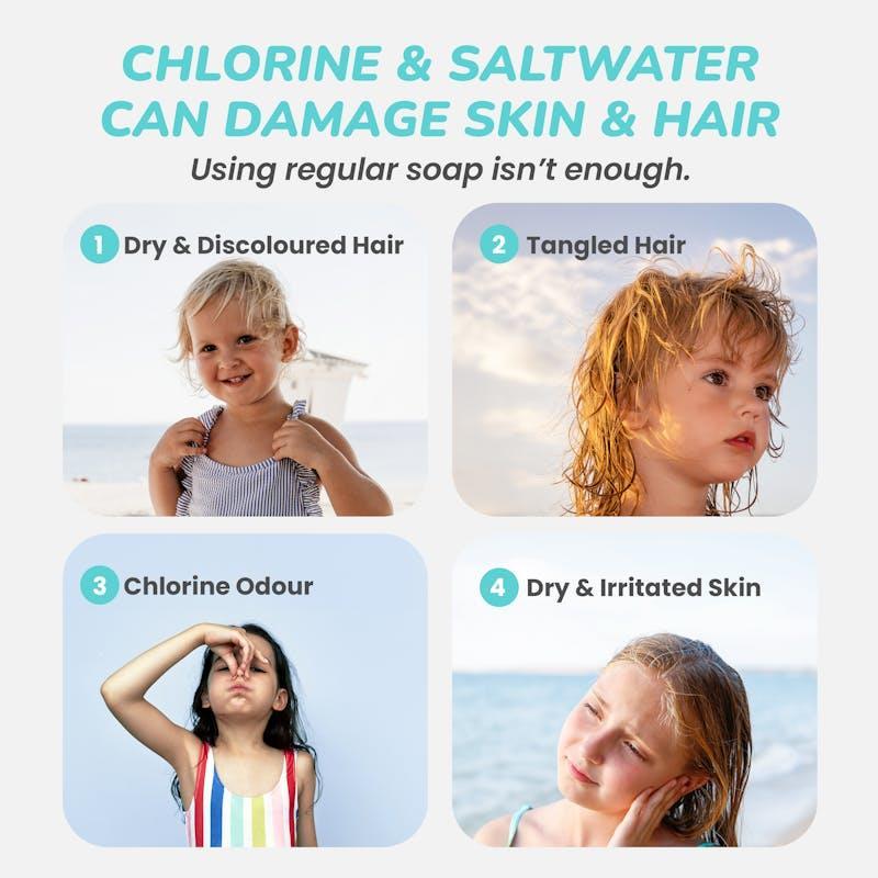 Little Etoile SwimProtect 2-in-1 Shampoo & Body Wash (2+ Years) 250ml