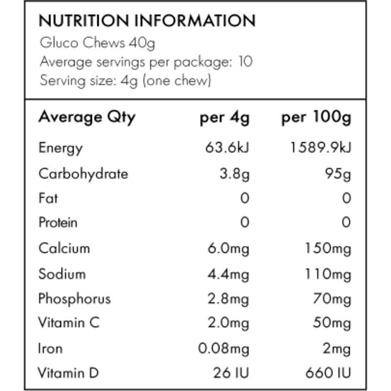 Glucology Fast Acting Glucochews 4 Tube, 10 Chews per tube, Raspberry (4x10)