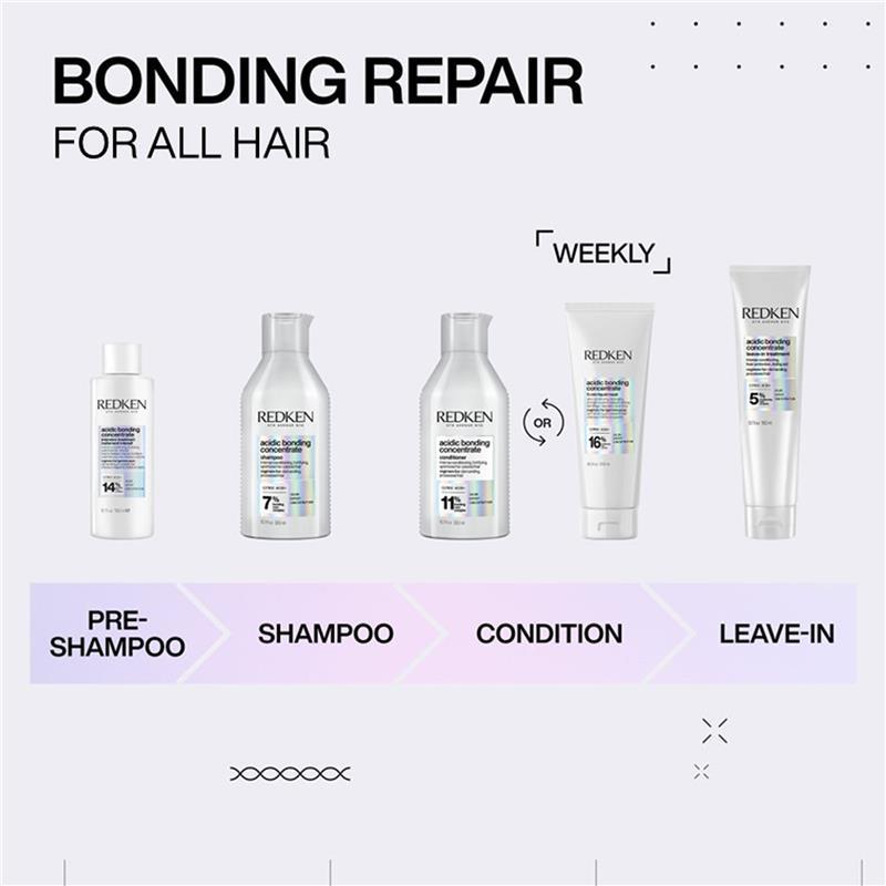 Redken Acidic Bonding Concentrate Pre Treatment 150ml