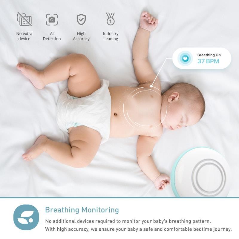 Lollipop Smart Baby Camera - Turquoise One Size