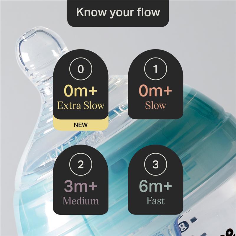 Tommee Tippee Natural Start AAC Fast Flow Teats 2 Pack