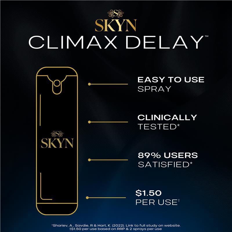 SKYN Climax Delay™ Spray 10g (Not To Be Sold In NSW and ACT)