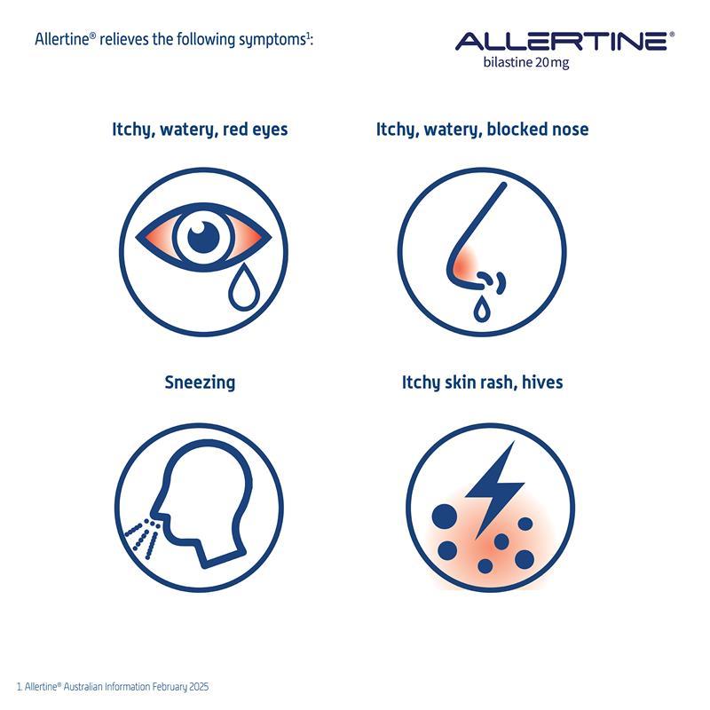 Allertine 20mg 80 Tablets Exclusive Size