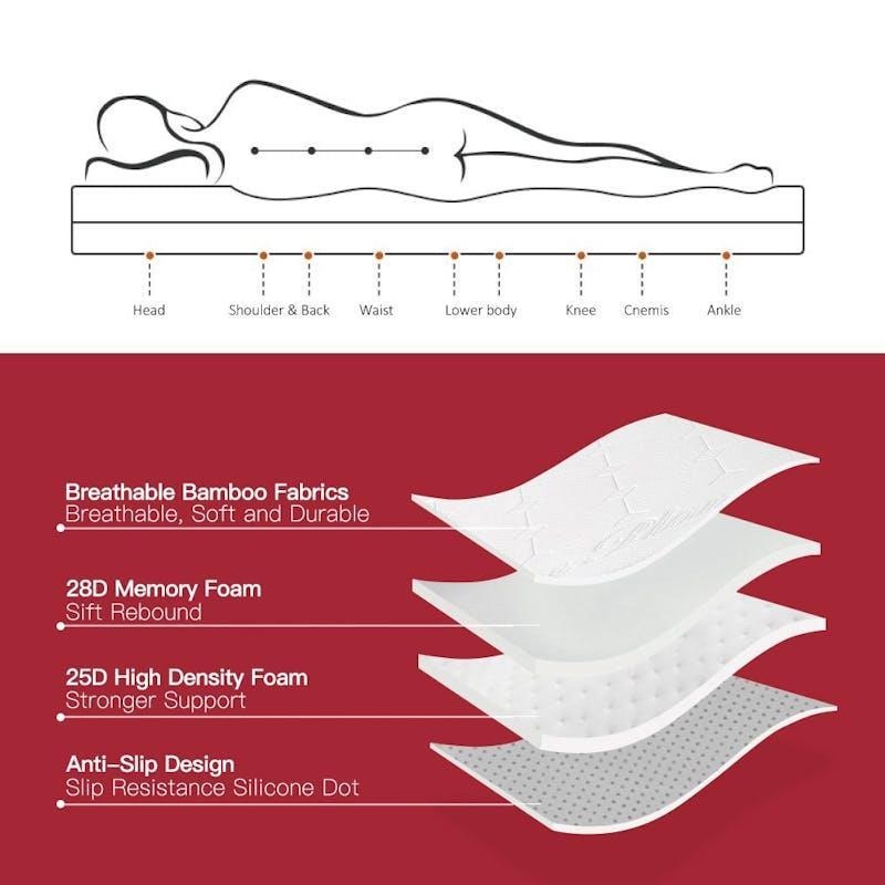 Clevinger 4cm Memory Foam Mattress Topper with Bamboo Cover - Double 1pc