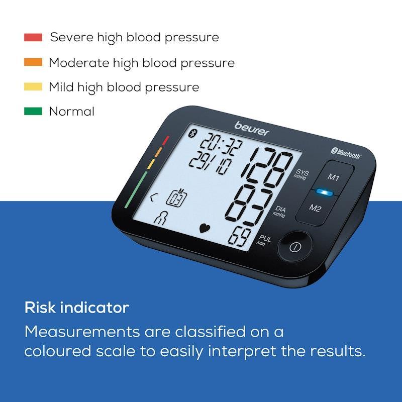 Beurer BM54 Bluetooth Upper Arm Blood Pressure Monitor 1unit