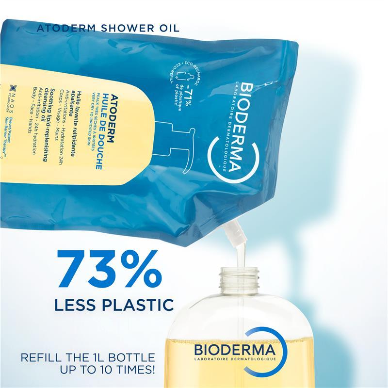 Bioderma Atoderm Ultra-nourishing Shower Oil Cleanser Eco Refill 1L
