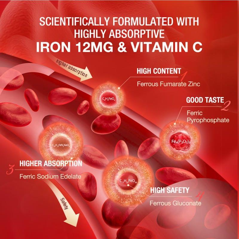 Teddi Lab by Unichi Rose Iron Gummy 60s with Vitamin C - Energy Support, Gentle Formula 1Pack