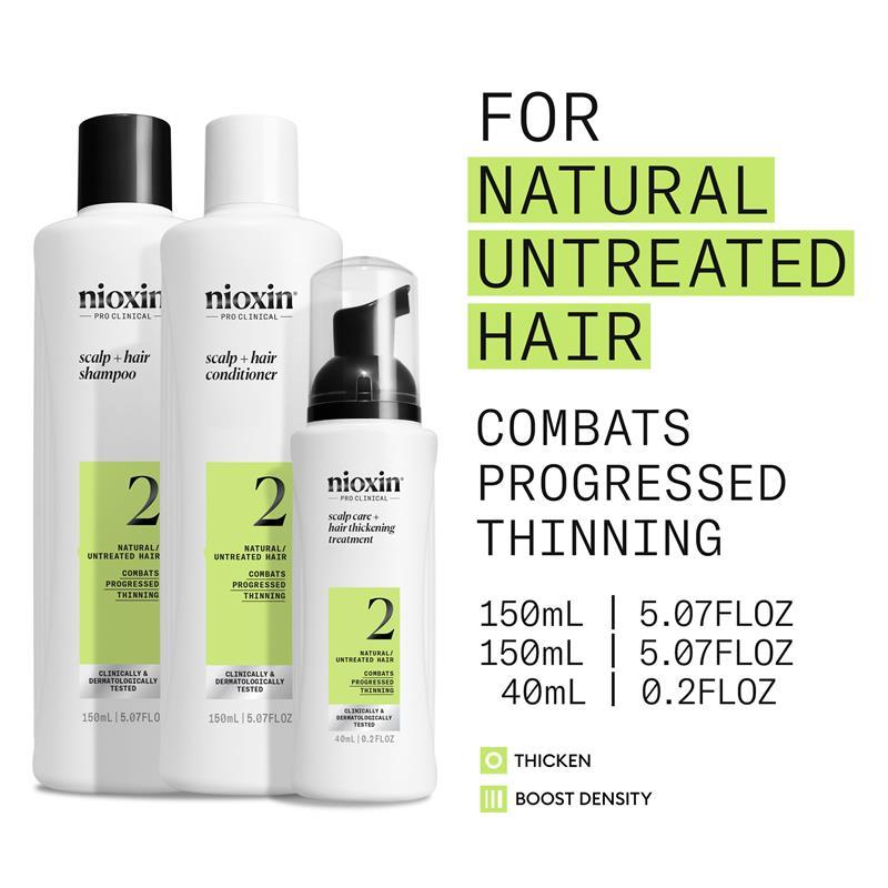 Nioxin Scalp + Hair Thickening System 2 Trial Kit