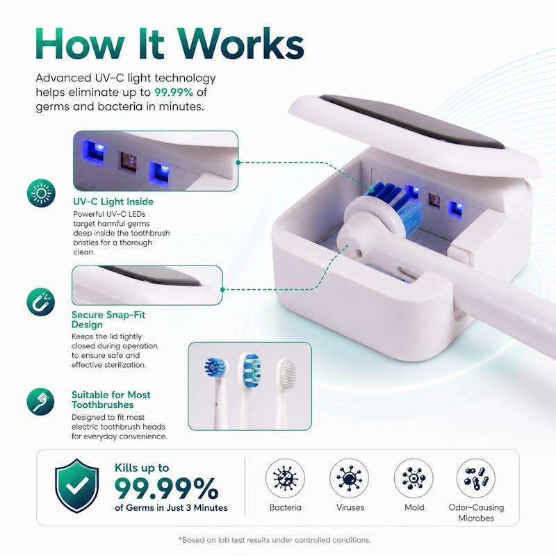 Remology Rechargeable UV Toothbrush Sterilizer Pack