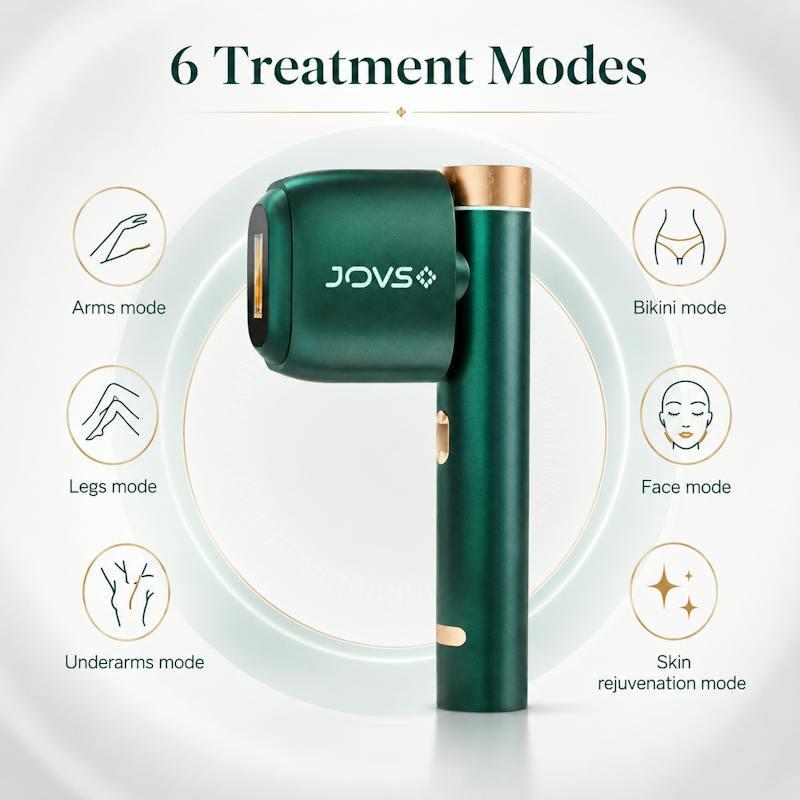JOVS Venus Pro IPL Hair Removal Device with Ice Cooling Skin Rejuvenation