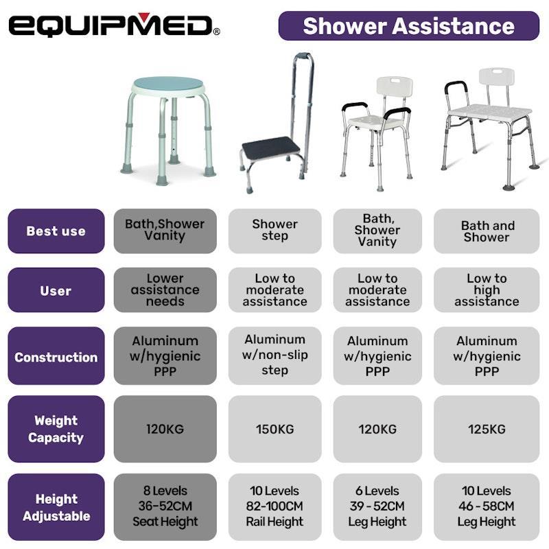 Equipmed Shower Chair Bath Seat White