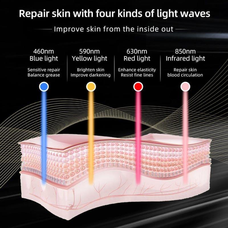 Caremax 8 Color Skin LED Light Therapy Face Mask 1Unit