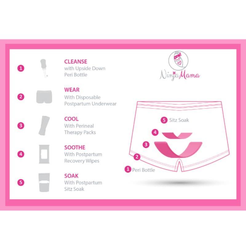 Ninja Mama 5 Step Postpartum Recovery System Kit