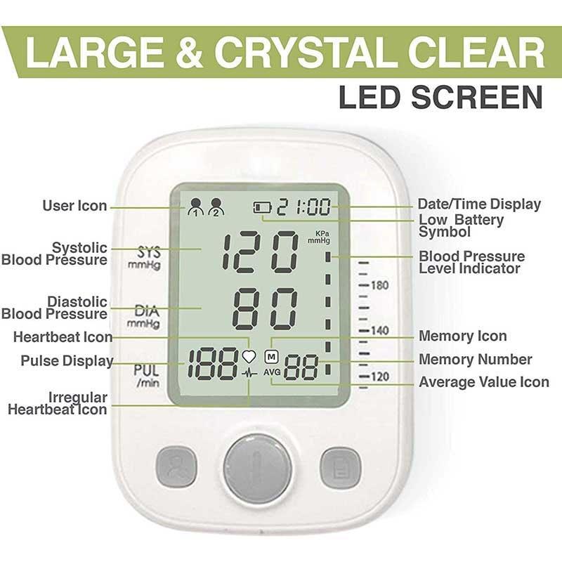 Jumper Upper Arm Auto Blood Pressure Monitor 1Unit