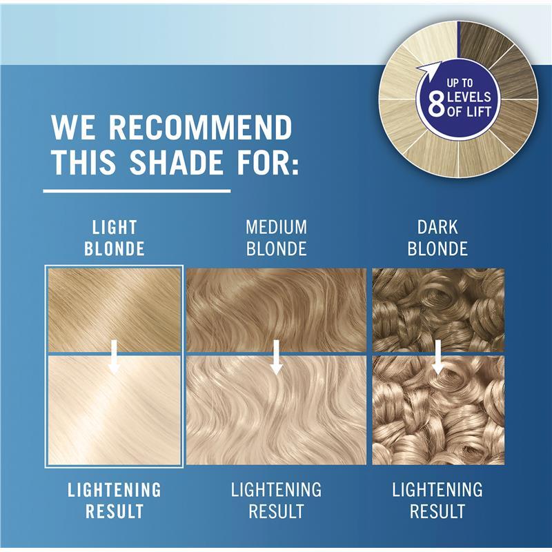 Schwarzkopf Live Colour Permanent Intense Bleach Absolute Platinum 00A