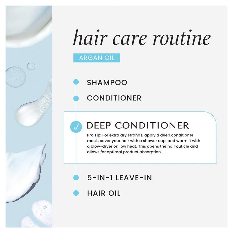 HASK Argan Oil Repairing Deep Conditioner 236ml