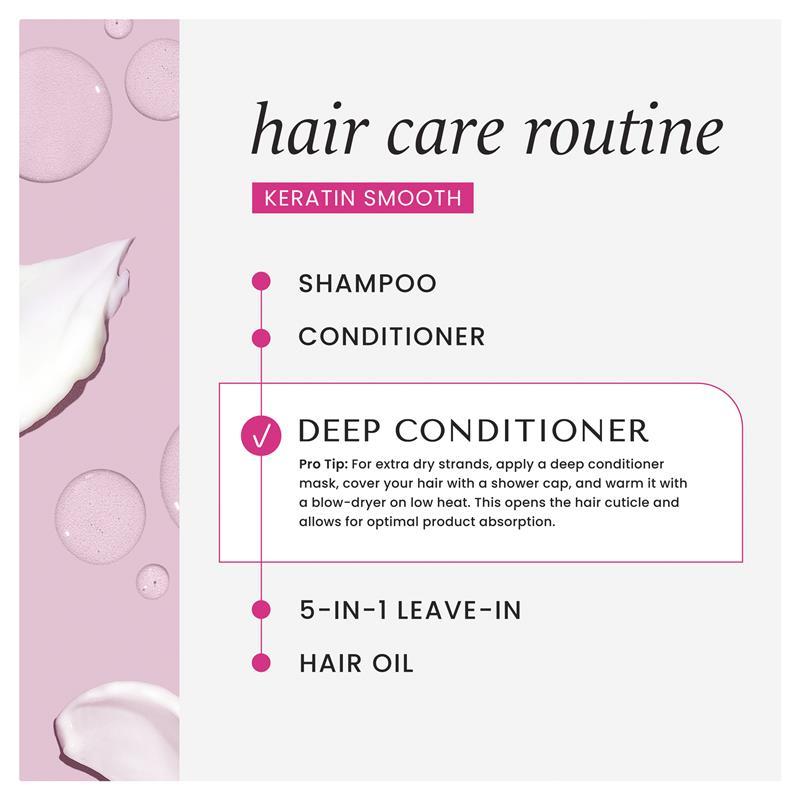 HASK Keratin Smooth Smoothing Deep Conditioner 236ml