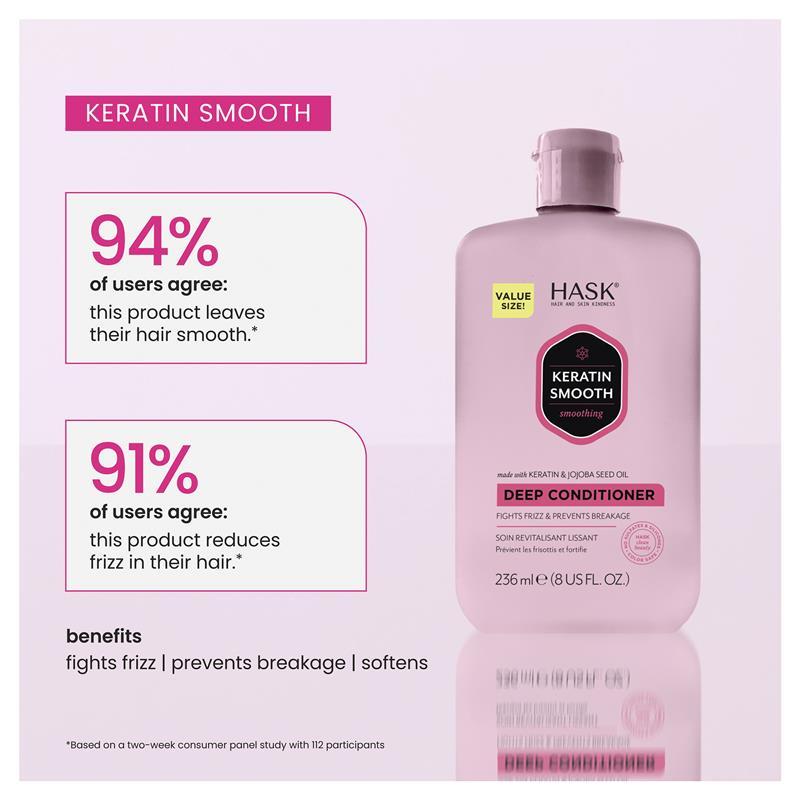 HASK Keratin Smooth Smoothing Deep Conditioner 236ml