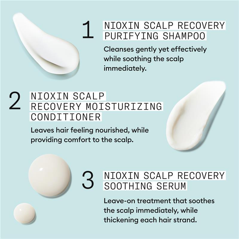 Nioxin Scalp Recovery System Kit