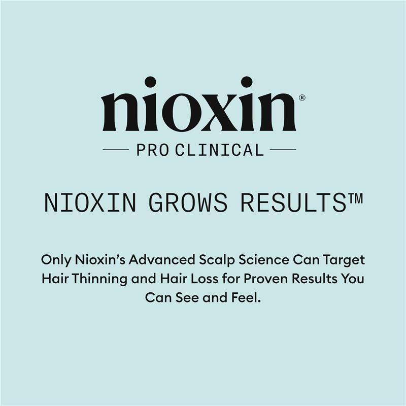 Nioxin Scalp Recovery System Kit