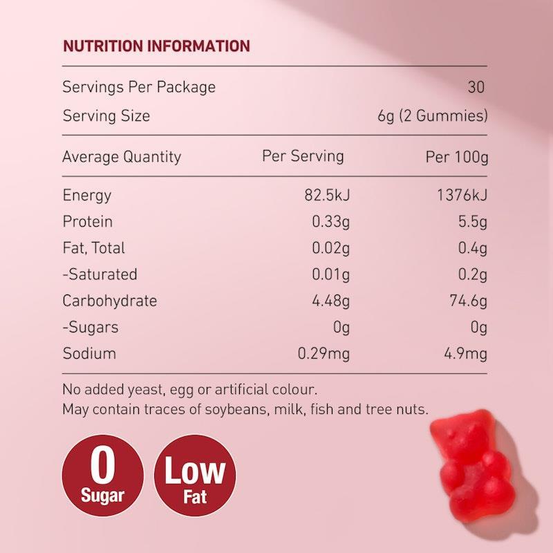 Teddi Lab by Unichi Saffron Gummy PRO 60s - Mood Support , Calm & Relax 1Pack