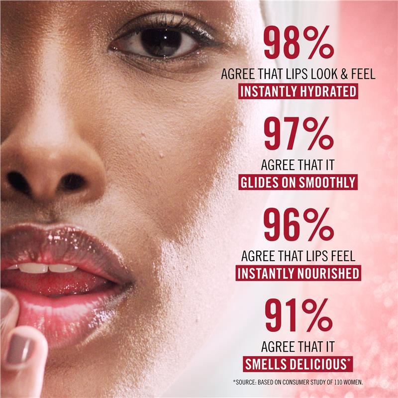 Rimmel Thrill Seeker Glassy Gloss #700 Sprinkled Sugar