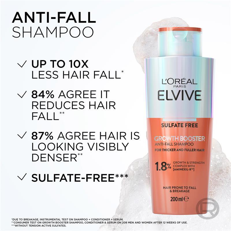 L'Oreal Elvive Growth Booster Shampoo 200ml